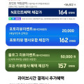 [네이버]삼성 Mini LED AI TV 85인치 (1,829,800원/무료)