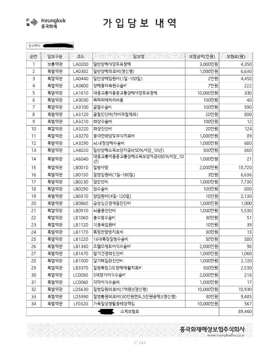 보험가입내역 일괄조회 서비스