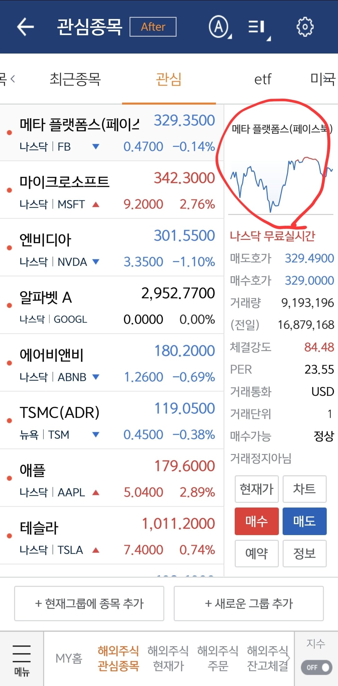 다음증권 바로가기