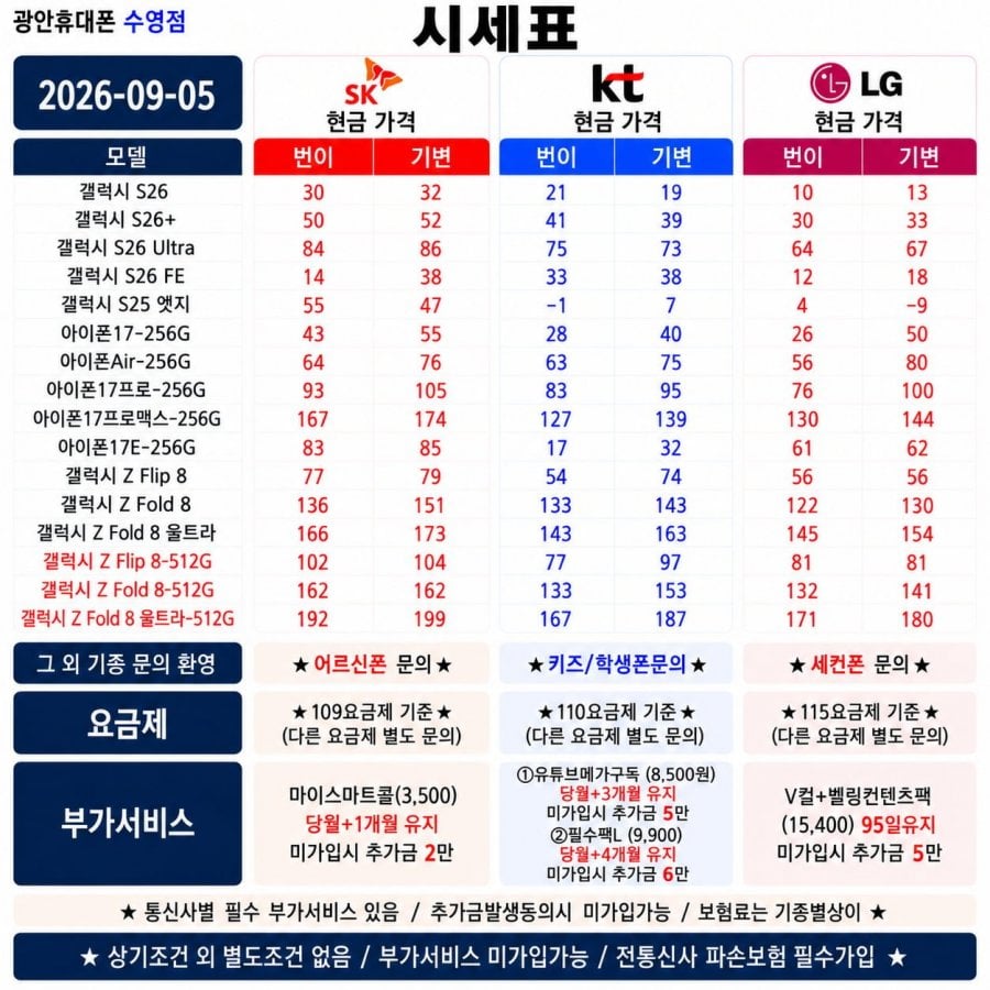 [현금완납] 부산 광안휴대폰성지 부가서비스 조건 꼭 비교 하세요 제휴카드X 소노X 도어가드X 교원X 워치X 깔끔하게 구입하십시오 제발 이미지