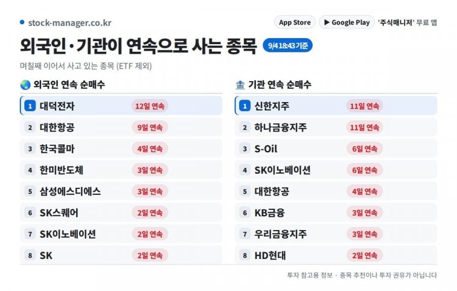 다음증권 바로가기