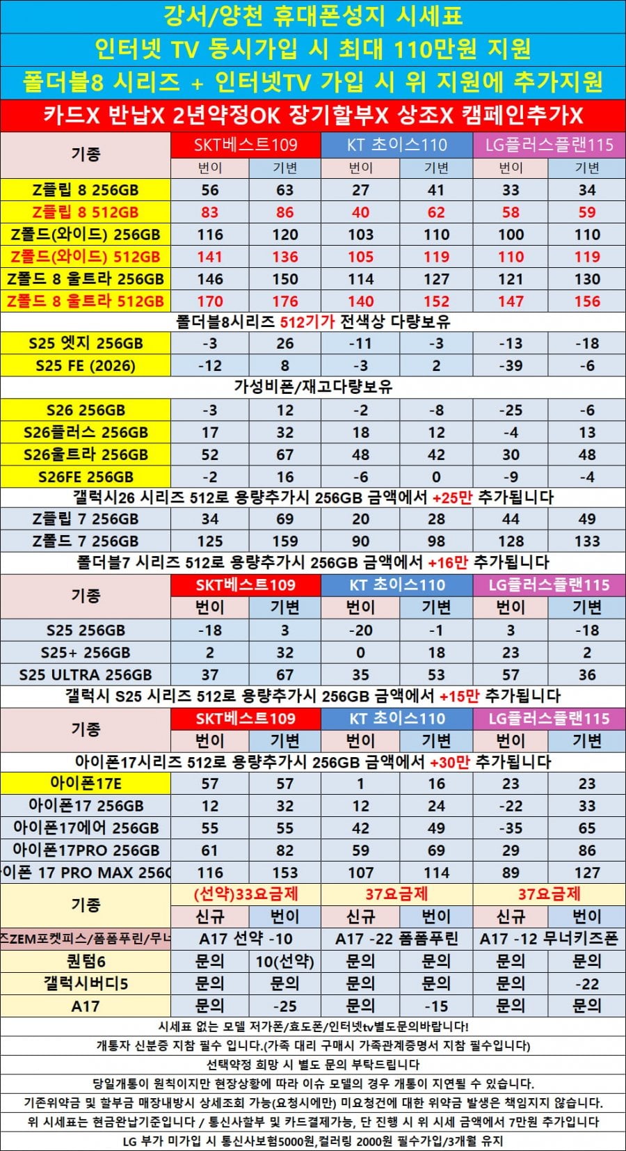 서울 강서/양천 목동 휴대폰 성지 시세표/ S25,폴드8.아이폰17 특가행사 (카드,반납,신분증맡김,워치X주차가능)