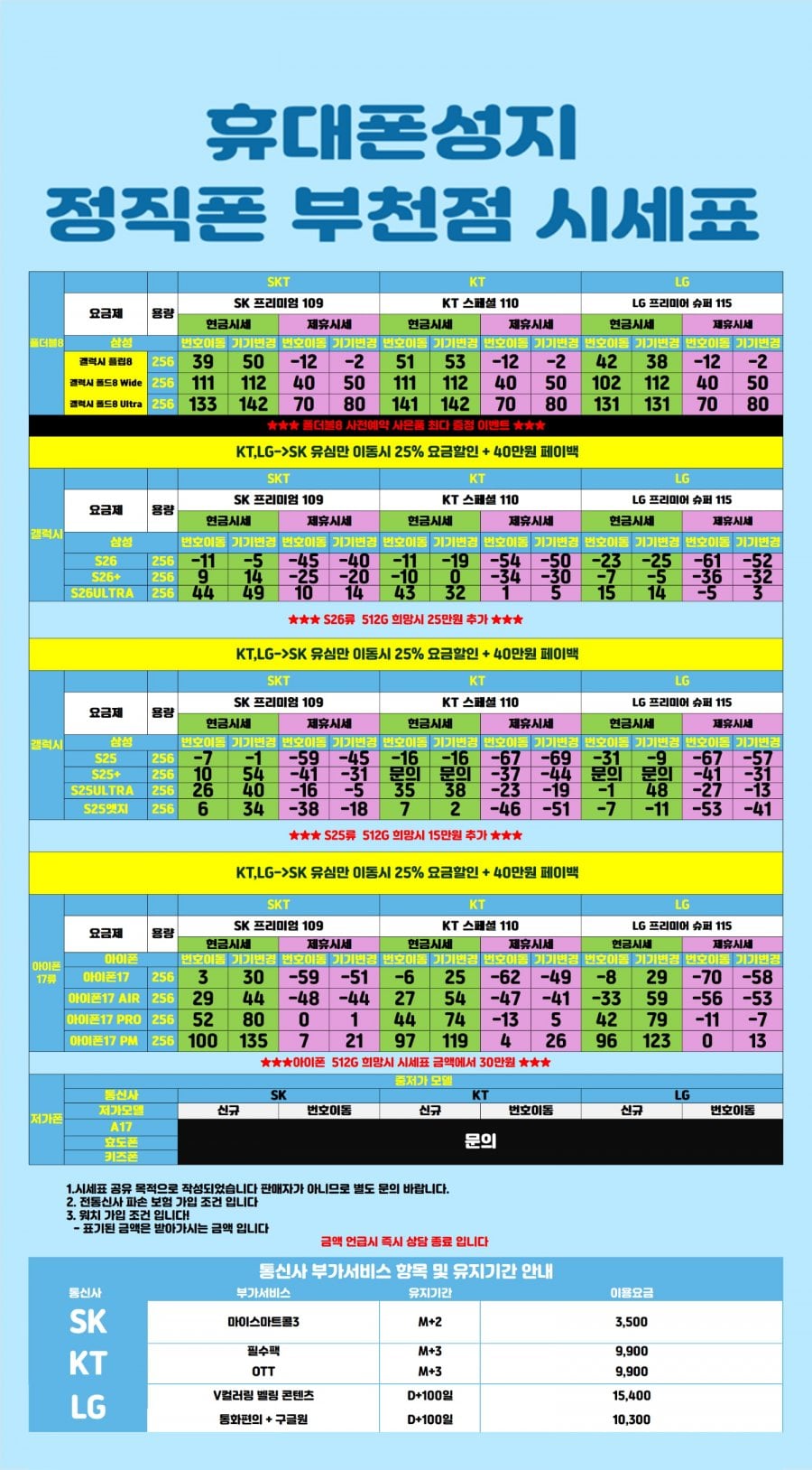 <정직폰 부천점> [현금완납/제휴할인] 9월 8일 힘든시기 시원하게 빼드리겠습니다 !! 시세표 비교환영 !! 사고없는 본사직영점 !! 부천 , 구로 , 신월 , 양천 , 신도림테크노마트 , 인천 , 경기<프로모션시 512G . 무 . 료 . 단 . 독 . 업 . 그 . 레 . 이 . 드>