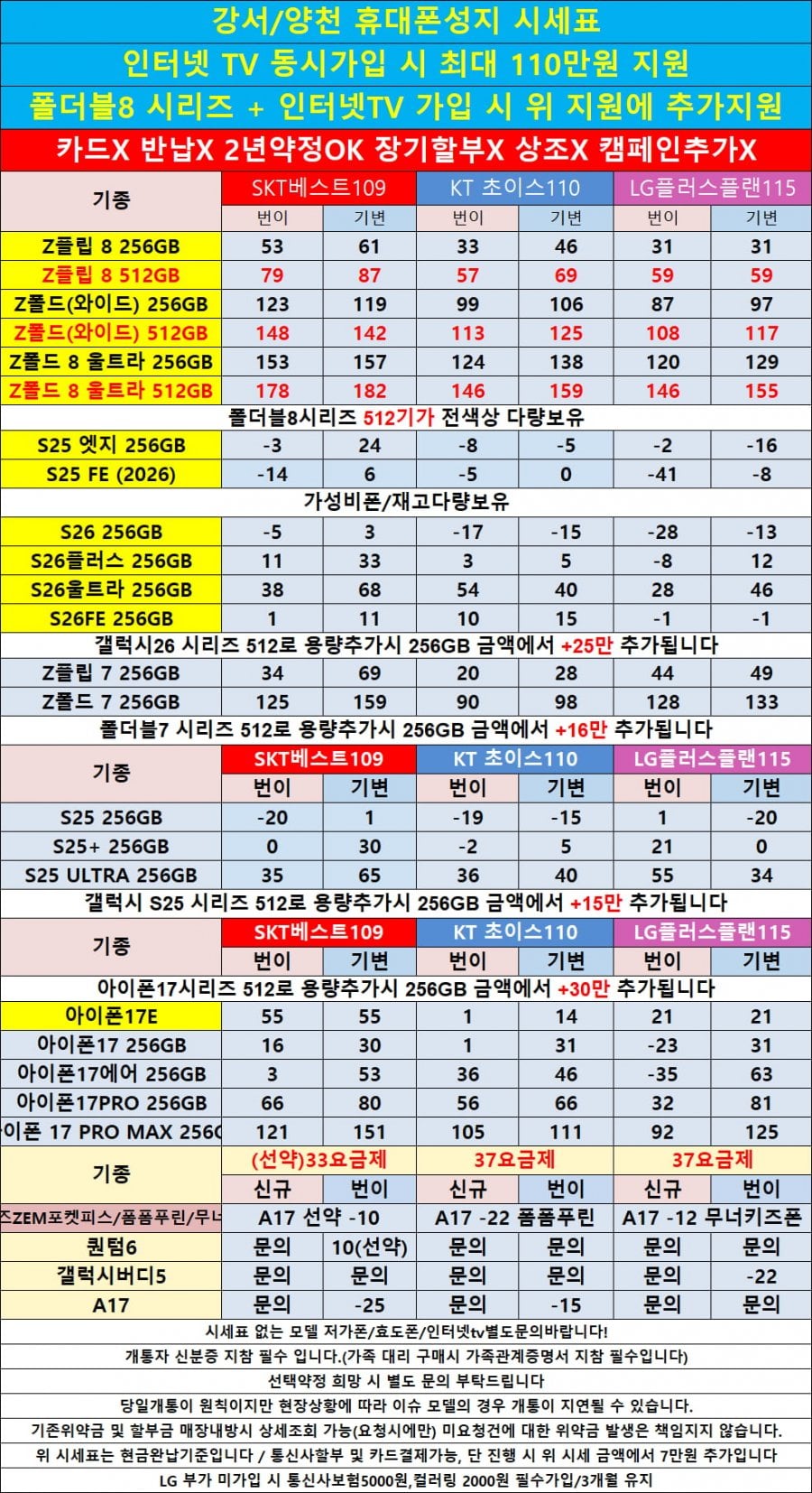 서울 강서/양천 목동 휴대폰 성지 시세표/ S25,폴드8.아이폰17 특가행사 (카드,반납,신분증맡김,워치X주차가능)