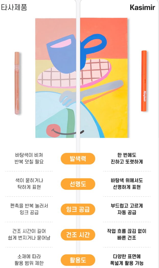 Kasimir 아크릴 마카펜세트 레이어링 번짐방지 24색 1세트