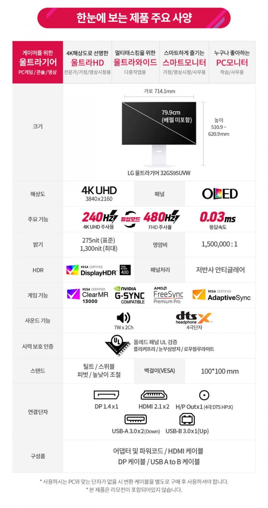 LG 울트라기어 32GS95UVW OLED 4K 240Hz 모니터