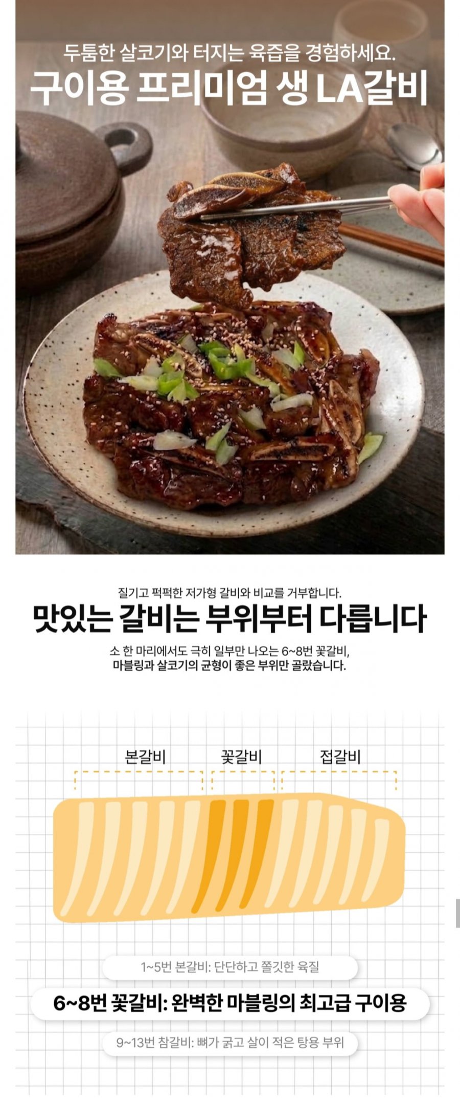 수제 프리미엄 LA갈비 6~8번 꽃갈비 2kg