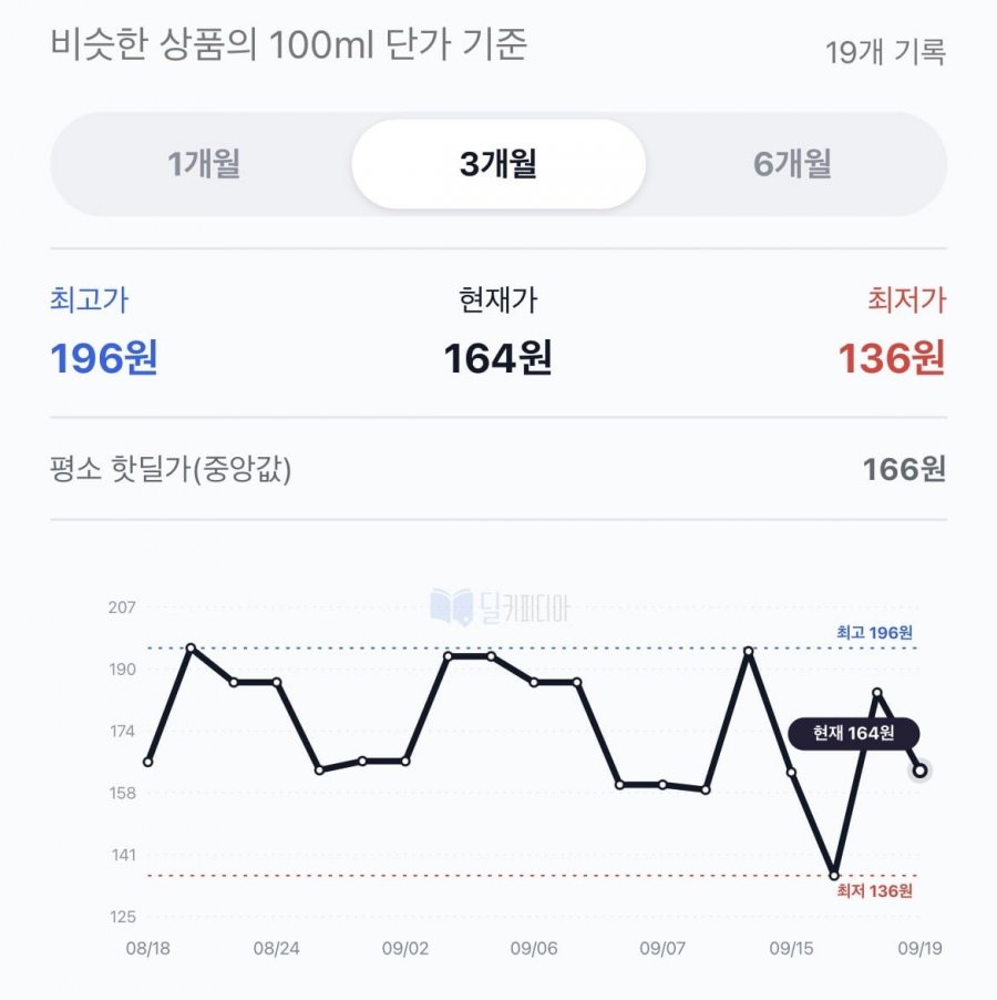 칠성사이다 제로 유자 355ml 24캔+유자키캡 키링 증정