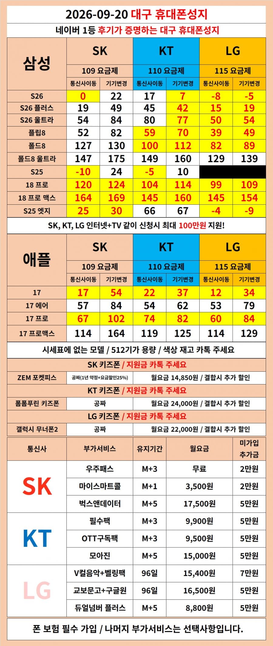 대구 휴대폰 진짜 최저가 | 시세표 부가서비스 강요 NO / 대구 최저가 시세표