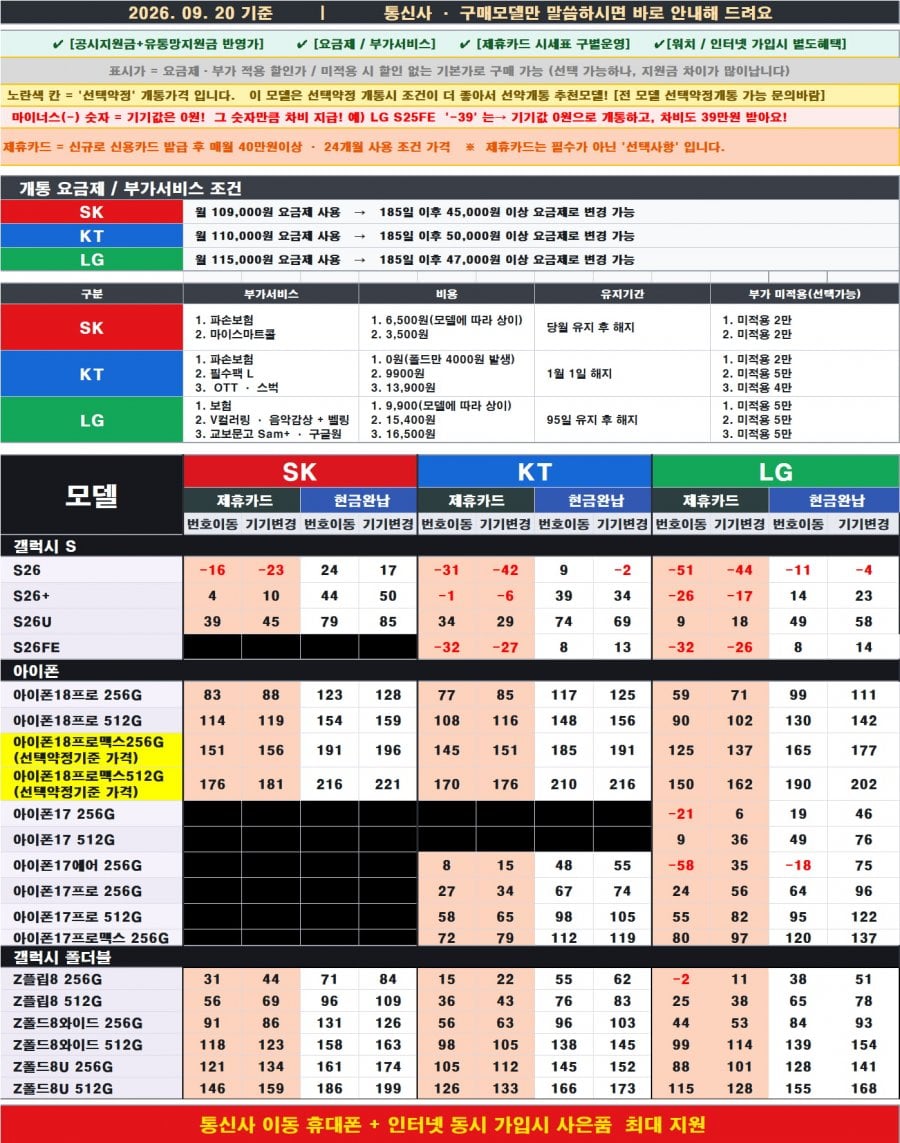 강변테크노마트 휴대폰성지 추천 9월 20일 시세표 그대로 파는곳 [당일수령][당일개통]