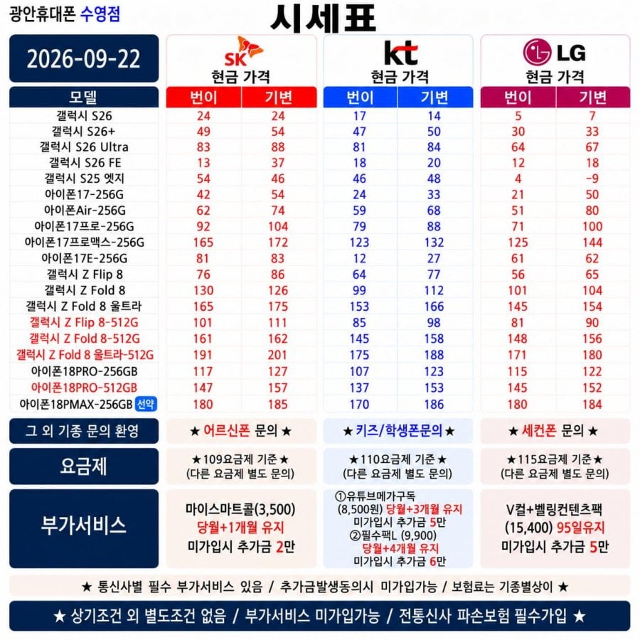 [현금완납] 부산 광안휴대폰성지 떴네 떴어 폴드8 SK기변 지금이 최고에요 이미지