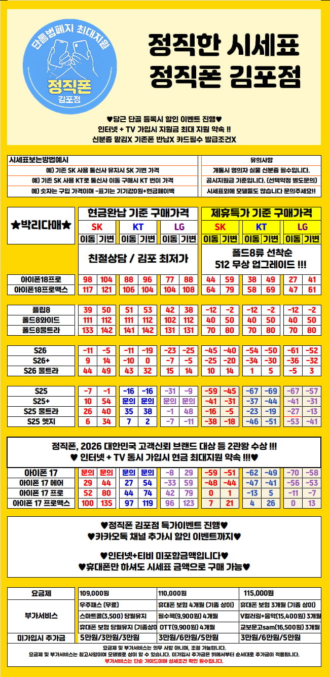김포 최저가<정직폰 김포점> [현금완납/제휴할인] 10월02일 힘든시기 아이폰18 플립8 폴드8 즉시개통 재고여유!! 시세표 비교환영 !! 사고없는 본사직영점 !! 김포, 부천 , 일산, 구로 , 검단 , 강서, 인천