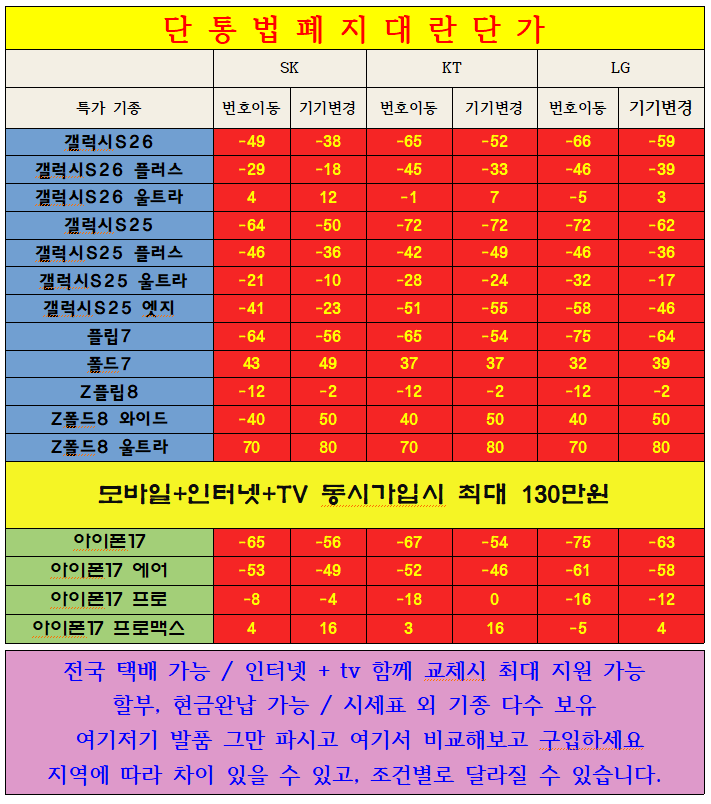 9월26일 뽐뿌 대란 가격 떴네요 ㅎ ㄷ ㄷ