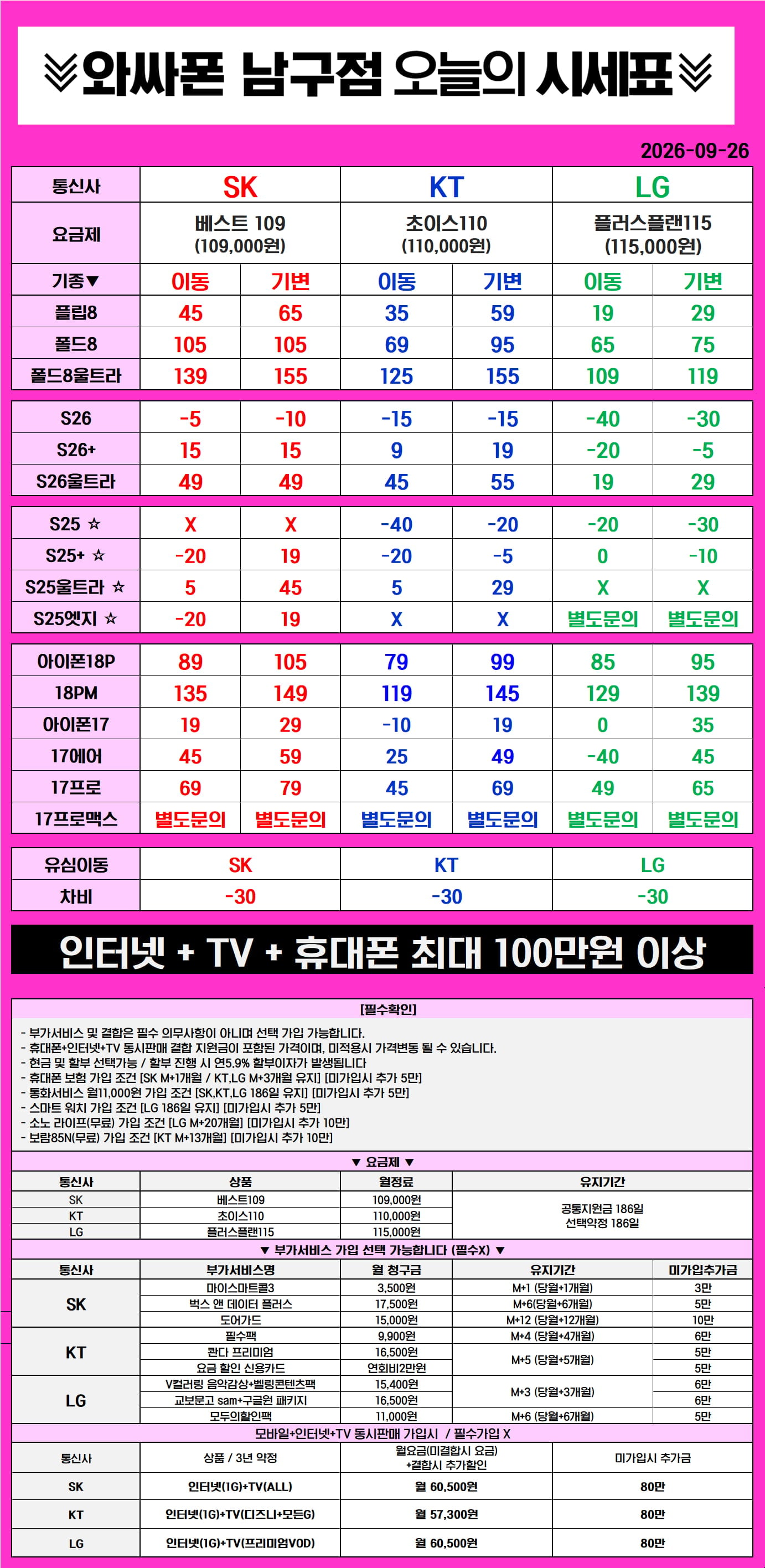 [현금완납] 용호동 홈플러스1층 와싸폰! 추석연휴 정상영업! 추석특가뜸! 지금안바꾸면 바!보! 아이폰18프로/맥스 전색상 즉시개통가능! 제일싸게드립니다! 허위광고X 허위부가X 자신있습니다! 다 둘러보고 마지막으로 오세요!.