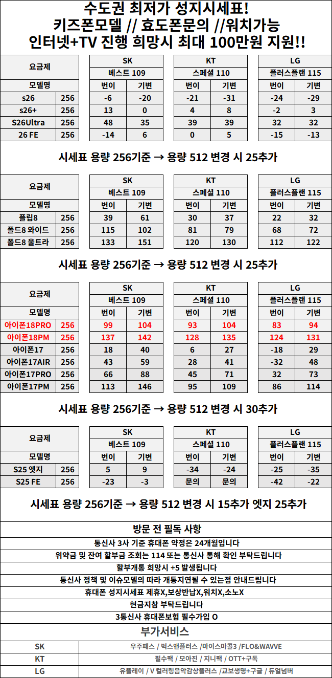 [현금완납/폰지식인 인증업체] 경기도 수원 율전동 이슈나인건물 특급 성지 방문후기