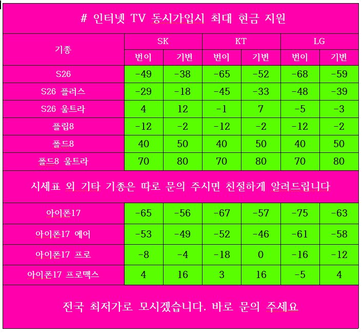 #9월29일 뽐뿌 공식 대란 성지 시세표 # #