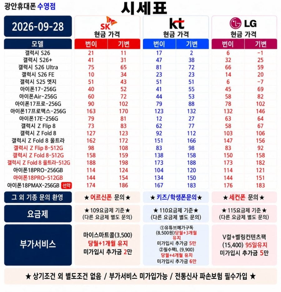 [현금완납] 부산 광안휴대폰성지 S26류 폴드8 대란 놓치지마세요 S시리즈 10월 출고가 인상확정! 이미지