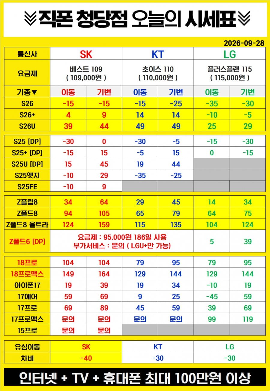 [직폰 청당점] 9월 28일 시세 동결입니다!!