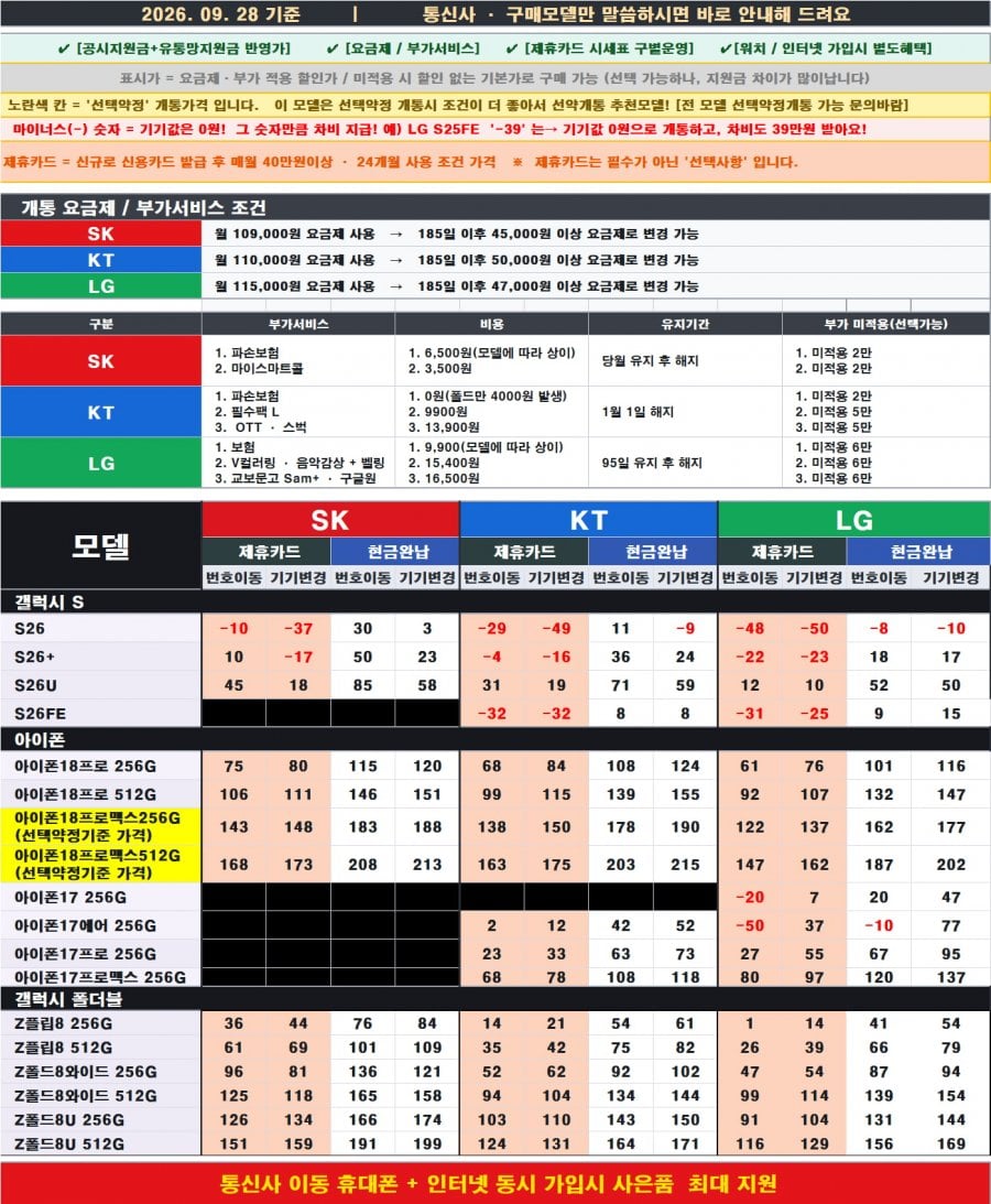 [강변테크노마트 휴대폰성지 추천] 9월 28일 시세표 그대로 판매하는곳[당일수령][당일개통]
