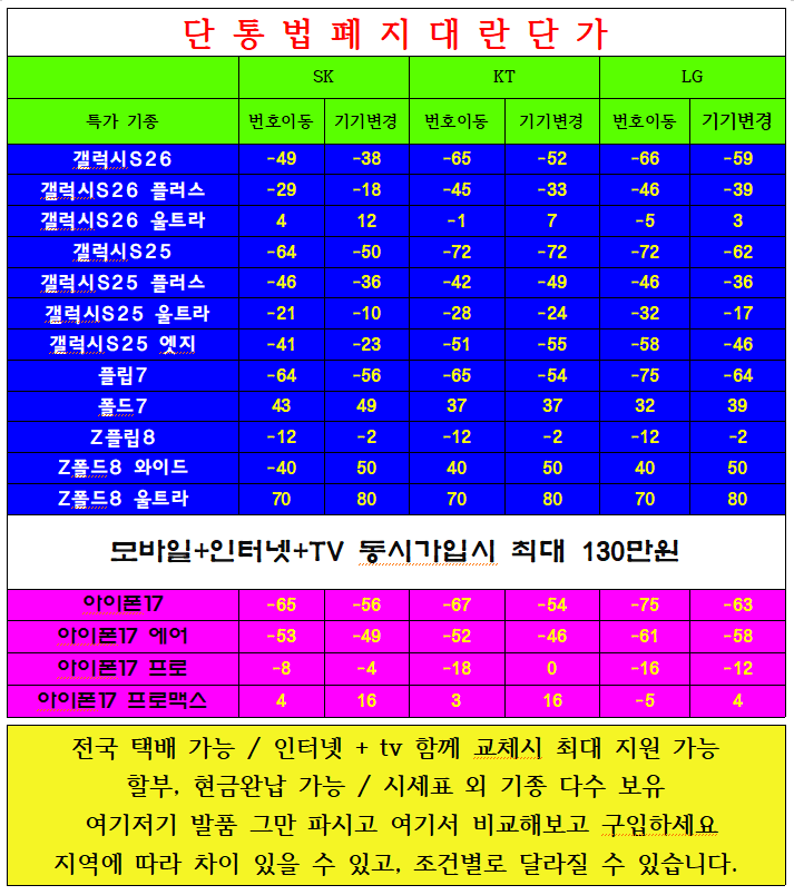 9/30 뽐뿌 대란 가격 떴네요 ㅎ ㄷ ㄷ
