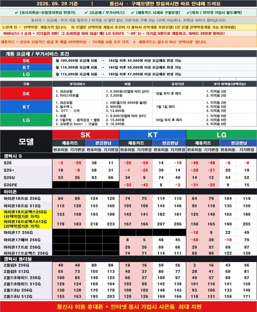 [강변테크노마트 휴대폰성지 추천]오늘 가격 좋습니다!! 9월 29일 시세표!! 그대로 판매하는곳[당일수령][당일개통]