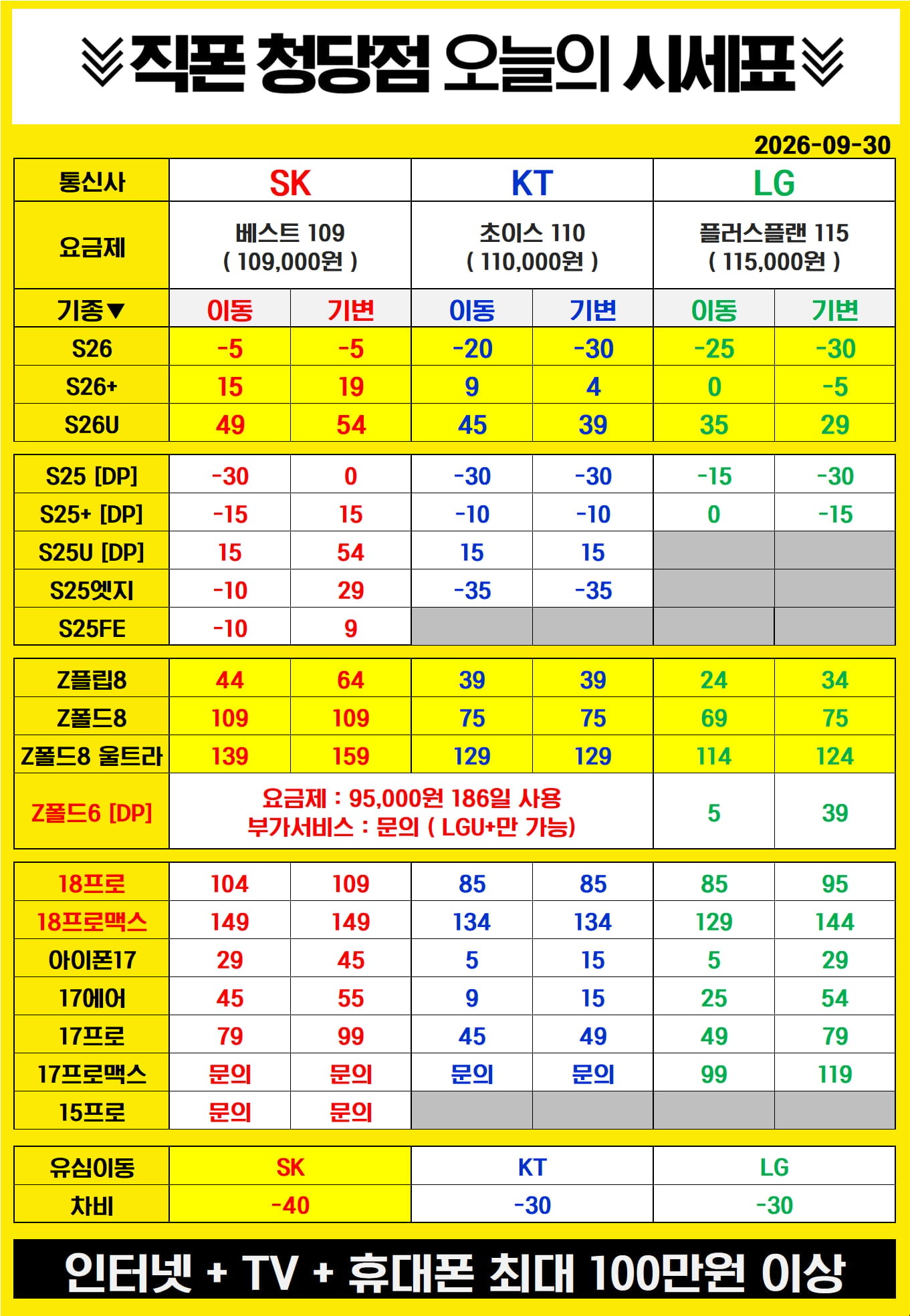 [직폰 청당점] 9월 30일 출고가 인상 전 마지막!!