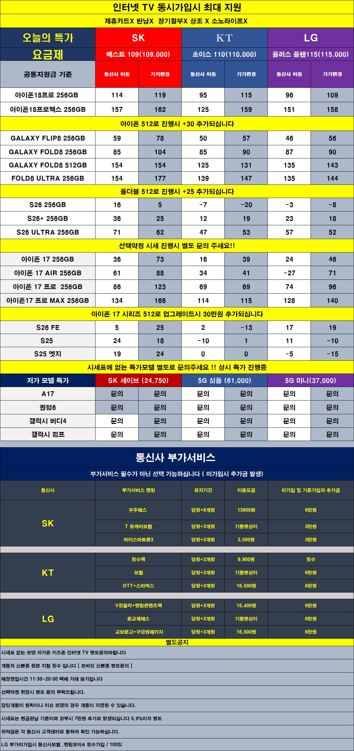 [현금완납]경기 고양/파주 일산휴대폰 성지 시세표/카드X반납X주차가능