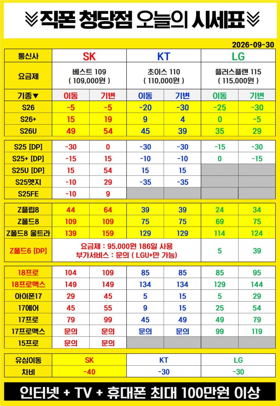 [직폰 청당점] 9월 30일 출고가 인상 전 마지막!!