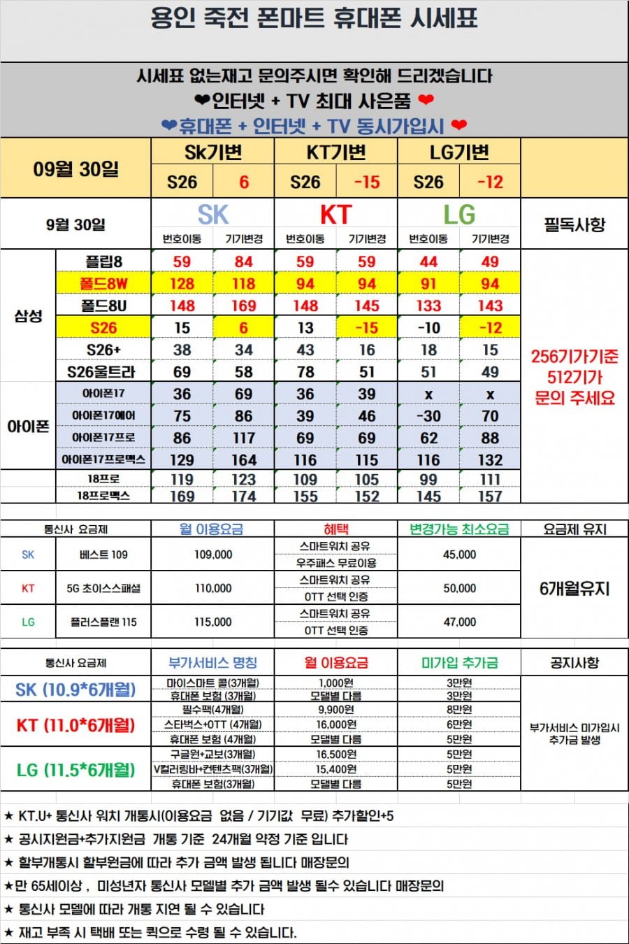 [현금완납]용인 휴대폰성지 직폰인증 차비대란 시세표 (신분증맡김X, 제휴카드X, 무료주차O)