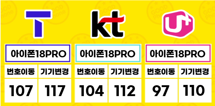 [현금완납] 서울 성동구 최소 부가 반납X 제휴카드X