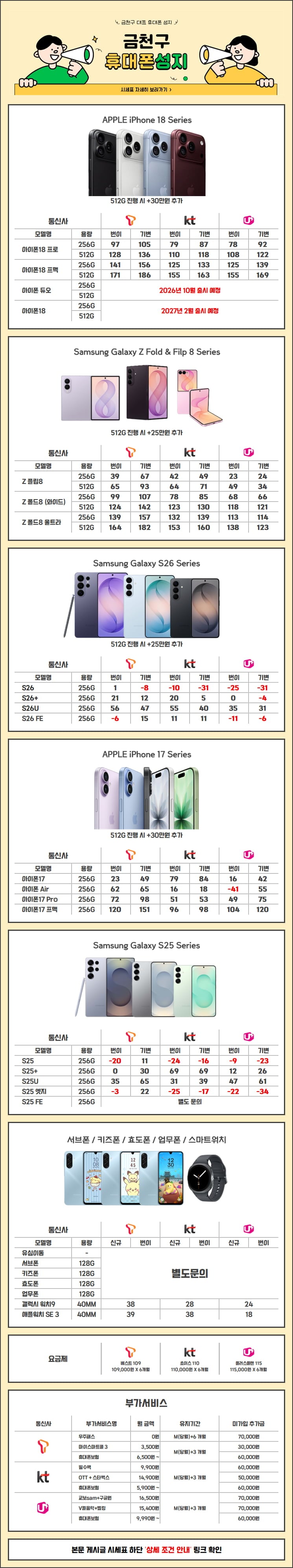 [10월 1일] 서울시 금천/구로/광명/가산디지털단지성지 현금완납 휴대폰성지 시세표
