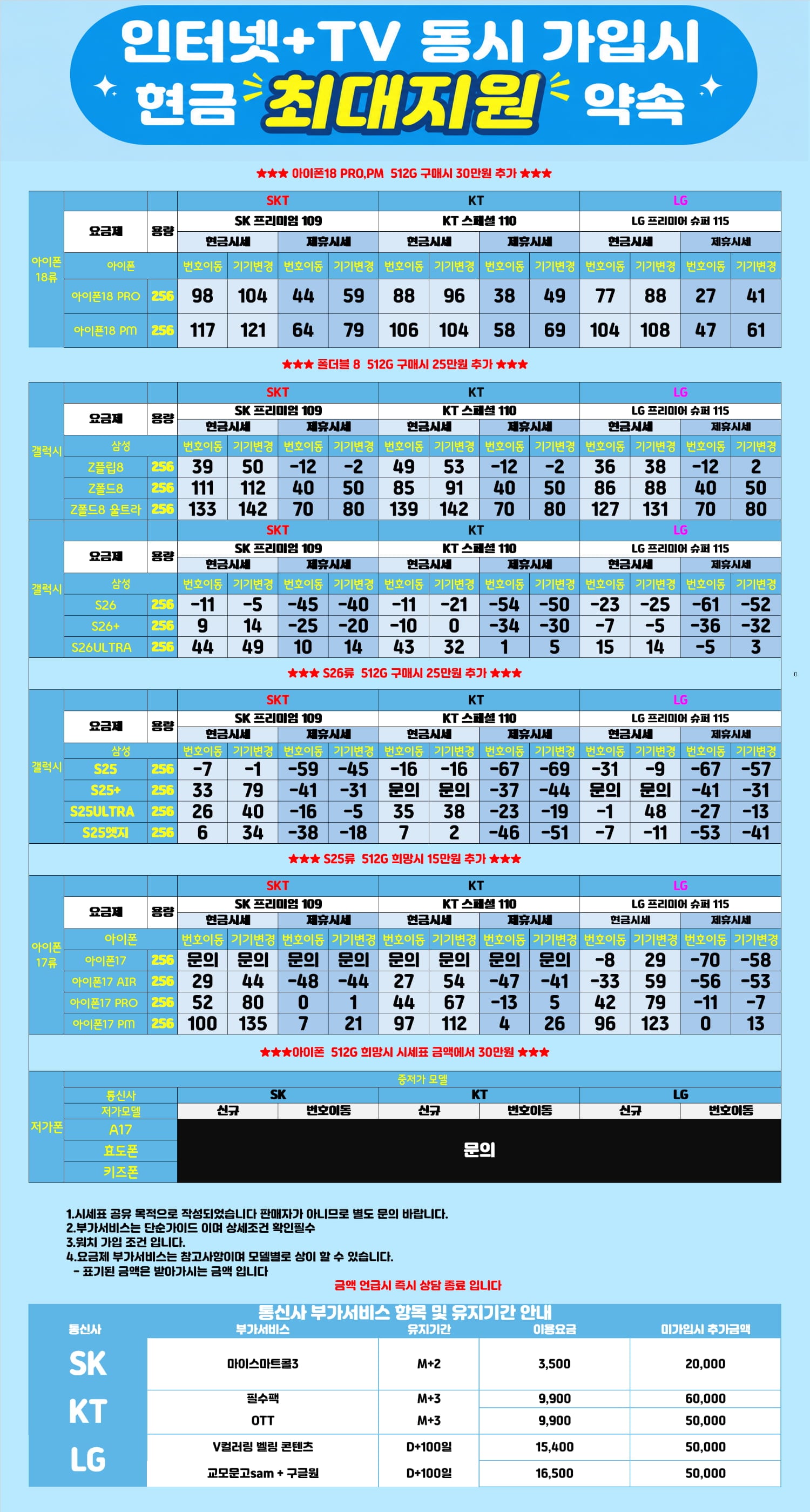 <정직폰 인천점> [현금완납/제휴할인] 10월 2일 힘든시기 시원하게 빼드리겠습니다 !! 시세표 비교환영 !! 사고없는 본사직영점 !! 인천, 부천 , 구로 , 신월 , 양천 , 신도림테크노마트 ,경기 <프로모션시 512G . 무 . 료 . 단 . 독 . 업 . 그 . 레 . 이 . 드>