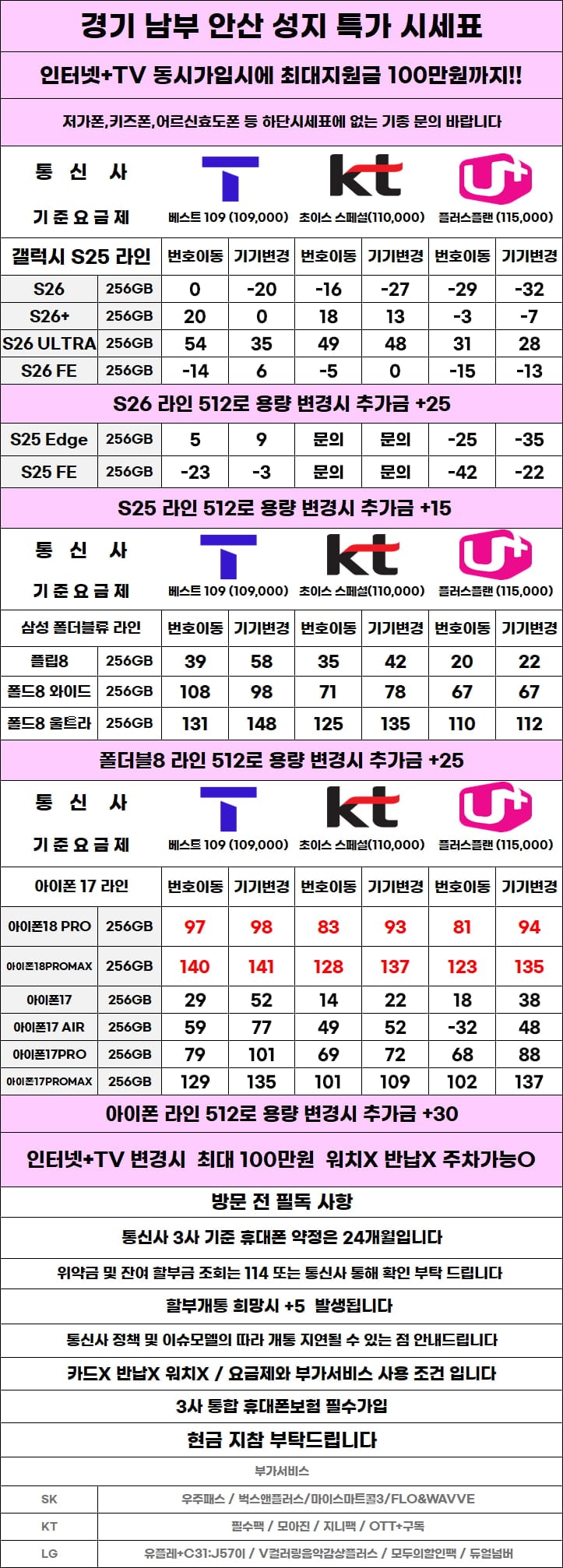 [폰지식인 인증업체] 경기도 안산 중앙역 S26시리즈 초특가 대란 ㄷ ㄷ ㄷ ㄷ ㄷ ㄷ ㄷ ㄷ ㄷ
