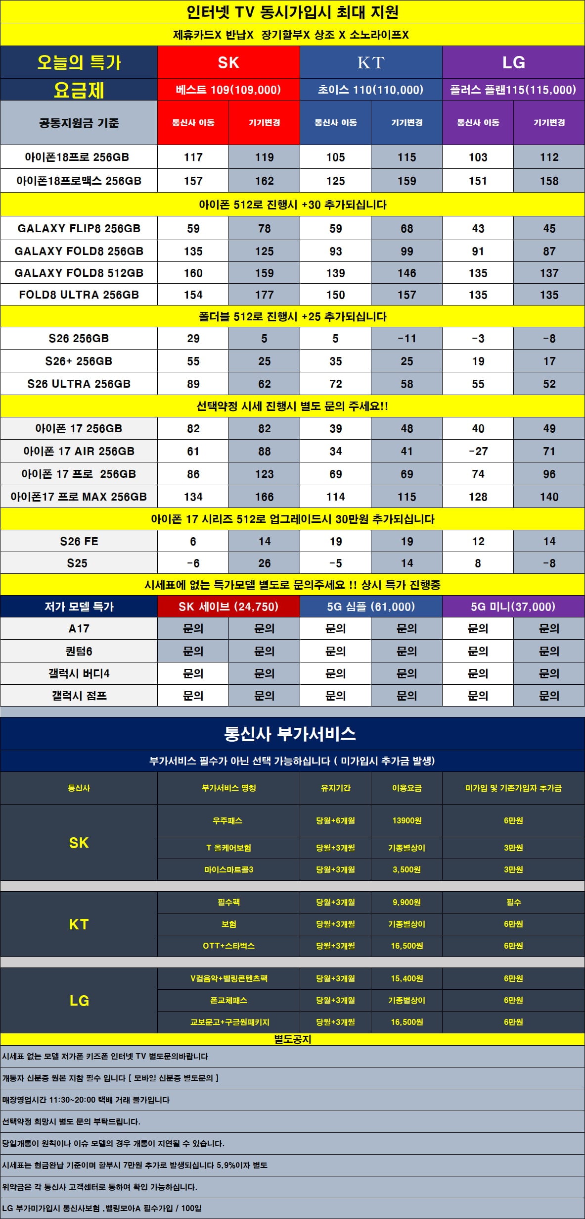 [현금완납]경기 고양/파주 일산휴대폰 성지 시세표/카드X반납X주차가능