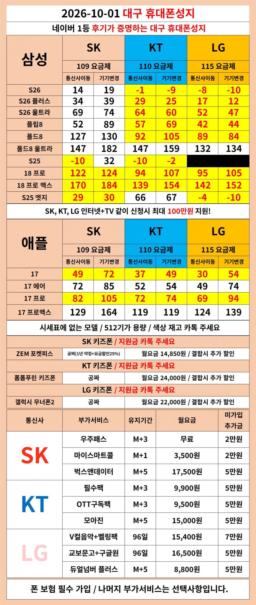 대구 휴대폰 진짜 최저가 | 시세표 부가서비스 강요 NO
