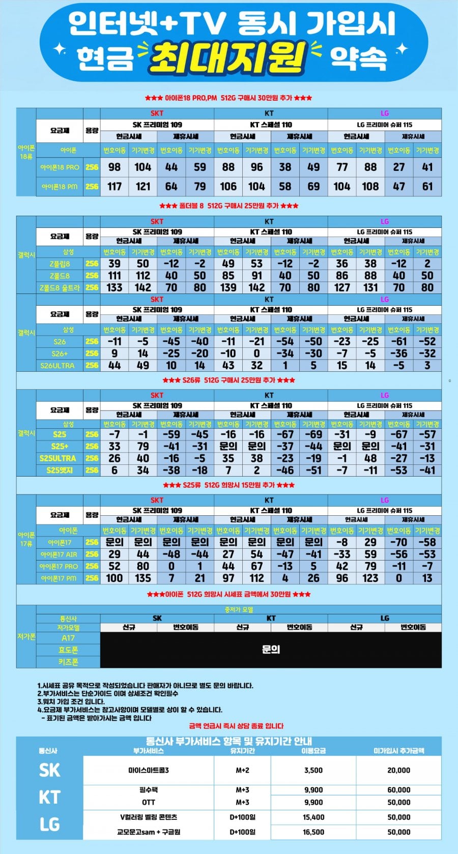 <정직폰 인천점> [현금완납/제휴할인] 10월 1일 힘든시기 시원하게 빼드리겠습니다 !! 시세표 비교환영 !! 사고없는 본사직영점 !! 인천, 부천 , 구로 , 신월 , 양천 , 신도림테크노마트 ,경기 <프로모션시 512G . 무 . 료 . 단 . 독 . 업 . 그 . 레 . 이 . 드>