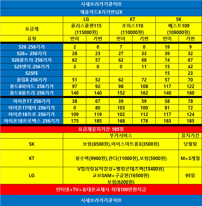 전국 시세표] 10월02일 아이폰18류 즉시개통!! (갤26류,아17류,폴드8류 특가)