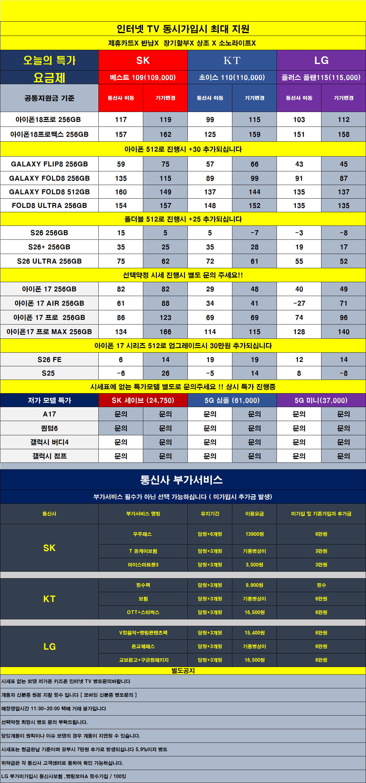 [현금완납]경기 고양/파주 일산휴대폰 성지 시세표/카드X반납X주차가능