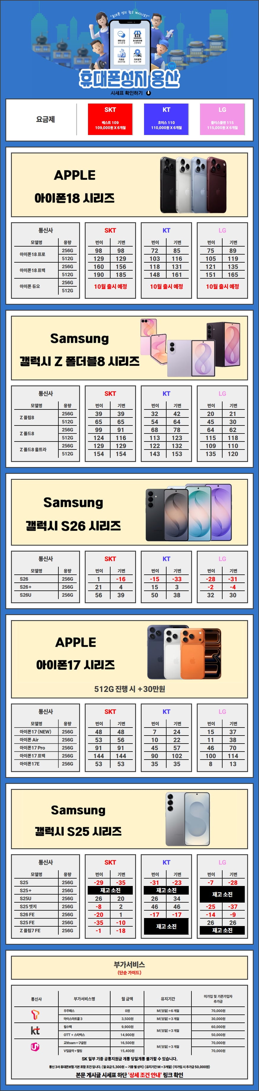 서울시 용산/용산구 1등 휴대폰성지 시세표 공유
