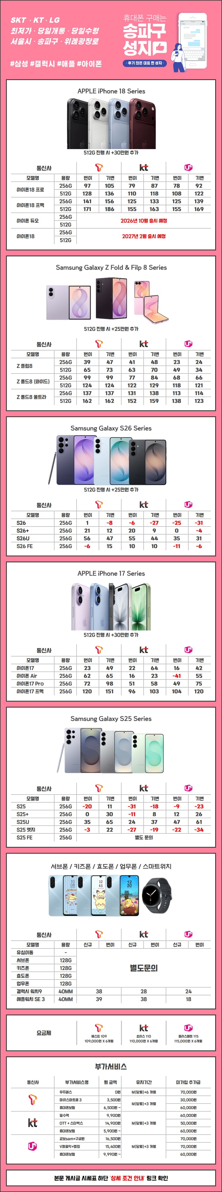 [10월 2일] 서울 송파 송파구 위례광장 성남 성남시 휴대폰성지 시세표