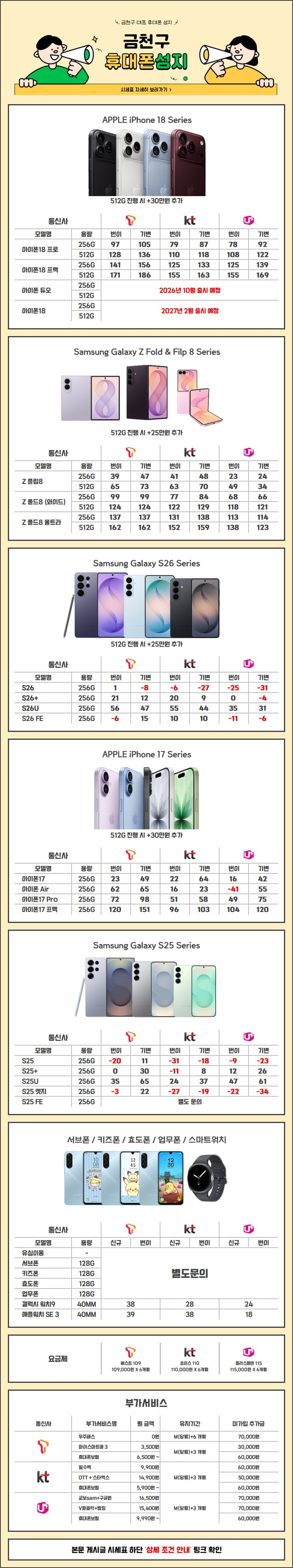 [10월 2일] 서울시 금천/구로/광명/가산디지털단지성지 현금완납 휴대폰성지 시세표