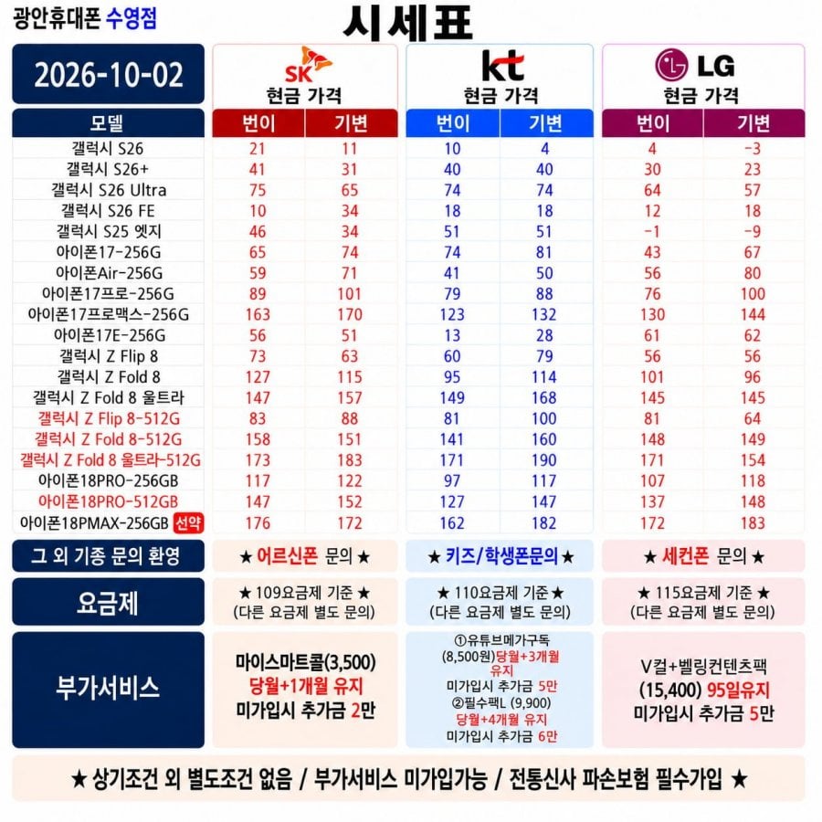 [현금완납] 부산 광안휴대폰성지 폴드8 S26남은재고 대란 ing~ 기변 기회 입니다! 제발 부가서비스 기준 확인하세요! 이미지